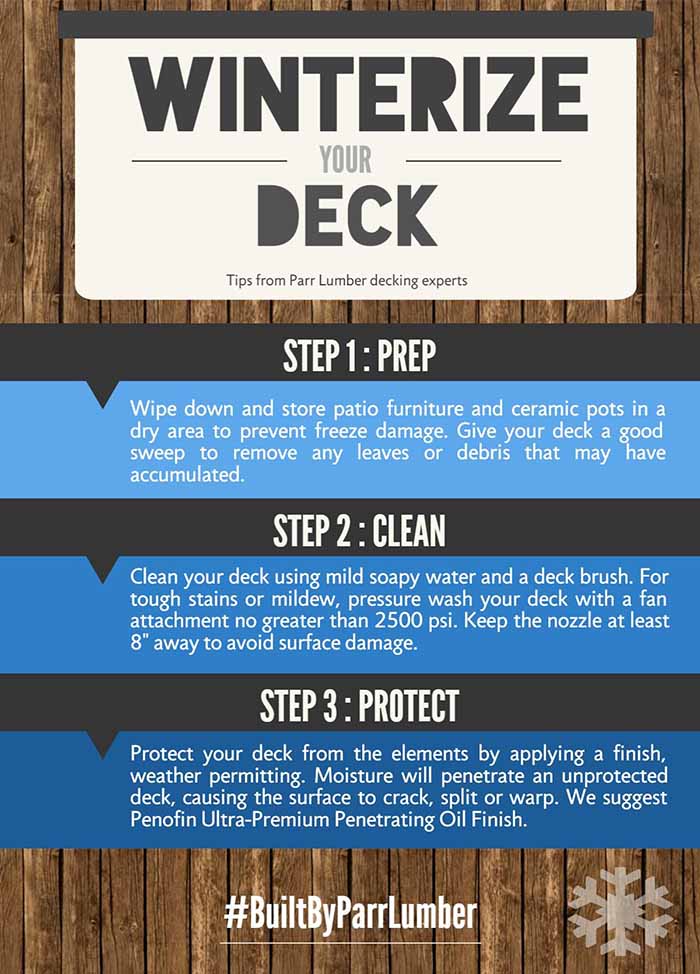 Winterize Your Deck in 3 Steps | Parr Lumber